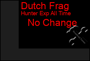 Total Graph of Dutch Frag