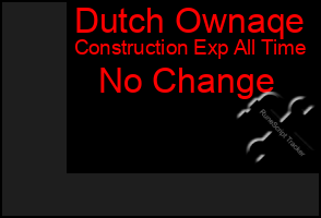 Total Graph of Dutch Ownaqe