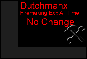 Total Graph of Dutchmanx