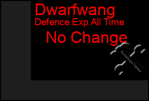 Total Graph of Dwarfwang