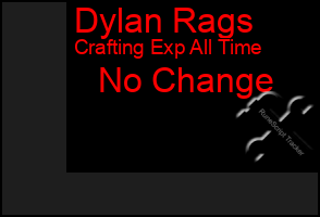 Total Graph of Dylan Rags