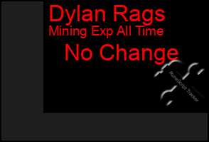 Total Graph of Dylan Rags