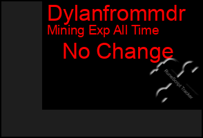 Total Graph of Dylanfrommdr