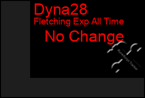 Total Graph of Dyna28
