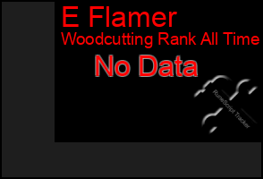 Total Graph of E Flamer