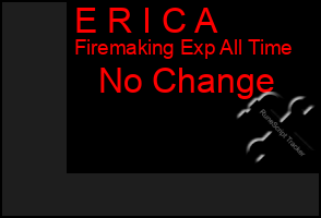 Total Graph of E R I C A