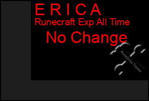 Total Graph of E R I C A