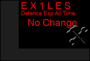 Total Graph of E X 1 L E S
