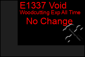 Total Graph of E1337 Void