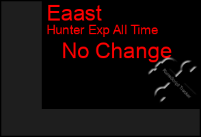 Total Graph of Eaast