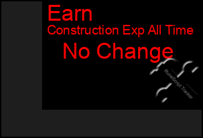 Total Graph of Earn