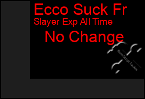 Total Graph of Ecco Suck Fr