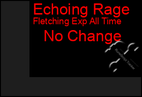 Total Graph of Echoing Rage