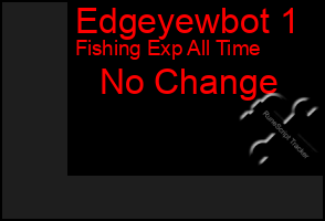 Total Graph of Edgeyewbot 1