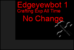 Total Graph of Edgeyewbot 1