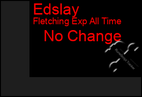 Total Graph of Edslay