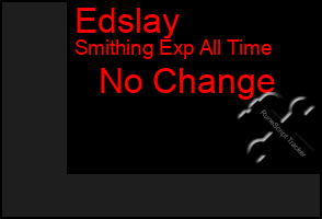 Total Graph of Edslay