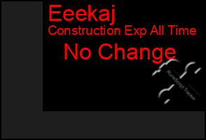 Total Graph of Eeekaj