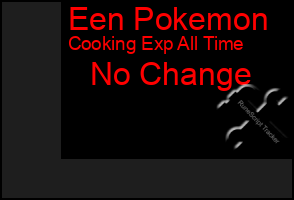 Total Graph of Een Pokemon