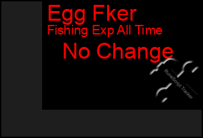 Total Graph of Egg Fker