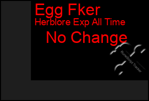 Total Graph of Egg Fker