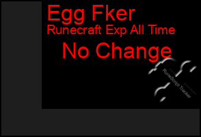 Total Graph of Egg Fker