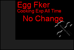 Total Graph of Egg Fker