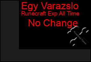Total Graph of Egy Varazslo