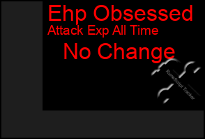 Total Graph of Ehp Obsessed