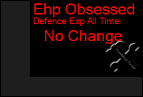 Total Graph of Ehp Obsessed