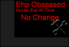 Total Graph of Ehp Obsessed