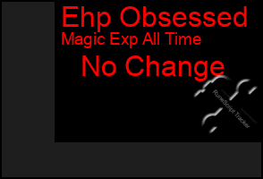 Total Graph of Ehp Obsessed