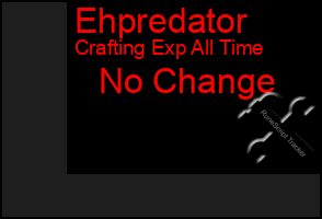 Total Graph of Ehpredator