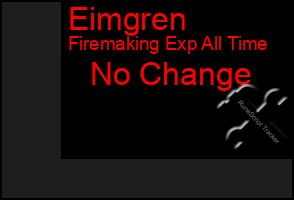 Total Graph of Eimgren