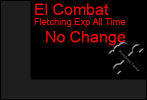 Total Graph of El Combat
