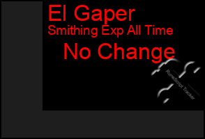 Total Graph of El Gaper