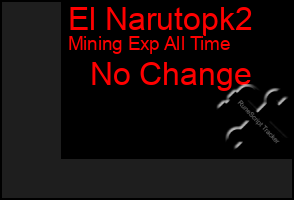 Total Graph of El Narutopk2