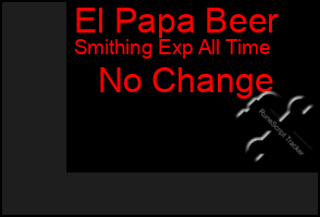 Total Graph of El Papa Beer