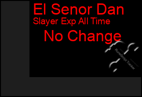 Total Graph of El Senor Dan