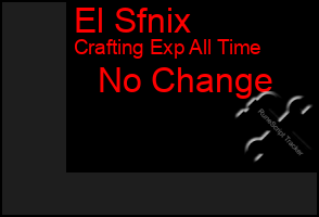 Total Graph of El Sfnix