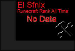 Total Graph of El Sfnix