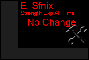 Total Graph of El Sfnix