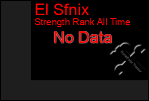 Total Graph of El Sfnix