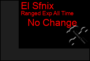 Total Graph of El Sfnix