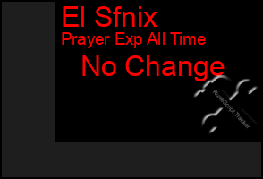 Total Graph of El Sfnix