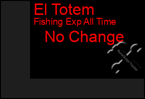 Total Graph of El Totem