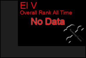 Total Graph of El V