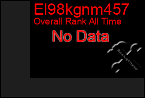 Total Graph of El98kgnm457