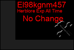 Total Graph of El98kgnm457