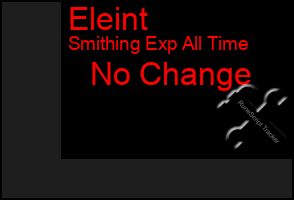 Total Graph of Eleint